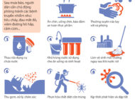 Phòng bệnh có hiệu quả trong và sau lũ, lụt