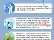 [INFOGRAPHIC] Mức phạt một số hành vi vi phạm quy định phòng chống COVID-19