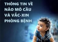 GÁNH NẶNG BỆNH DO NÃO MÔ CẦU XÂM LẤN VÀ BƯỚC TIẾN ĐỘT PHÁ TRONG PHÒNG NGỪA